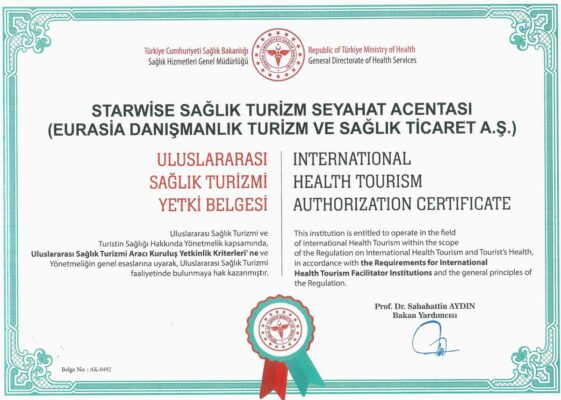 International Health Tourism Authorization Certificate